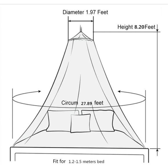 Bed Canopy Mosquito Net, Bed Canopy for Girls Room Decor - Insect Protection - Picture 3 of 7